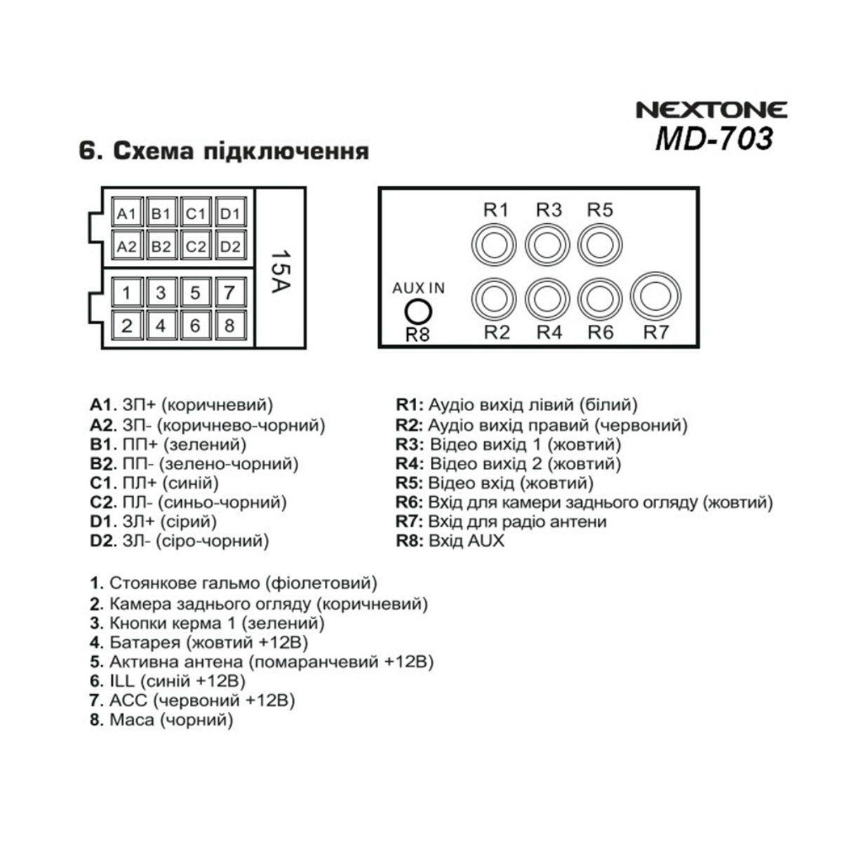 Мультимедійний пристрій Nextone MD-703 | Cyclone.ua - магазин