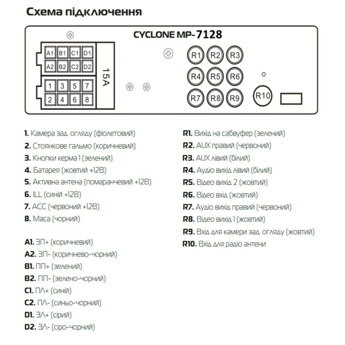 Мультимедійний пристрій Cyclone MP-7128 | Cyclone.ua - магазин